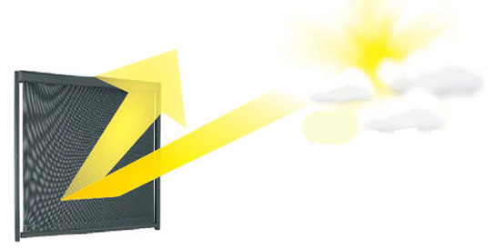 8 kartus efektyvesnis FAKRO VMB solar screen vertical awning and window awning